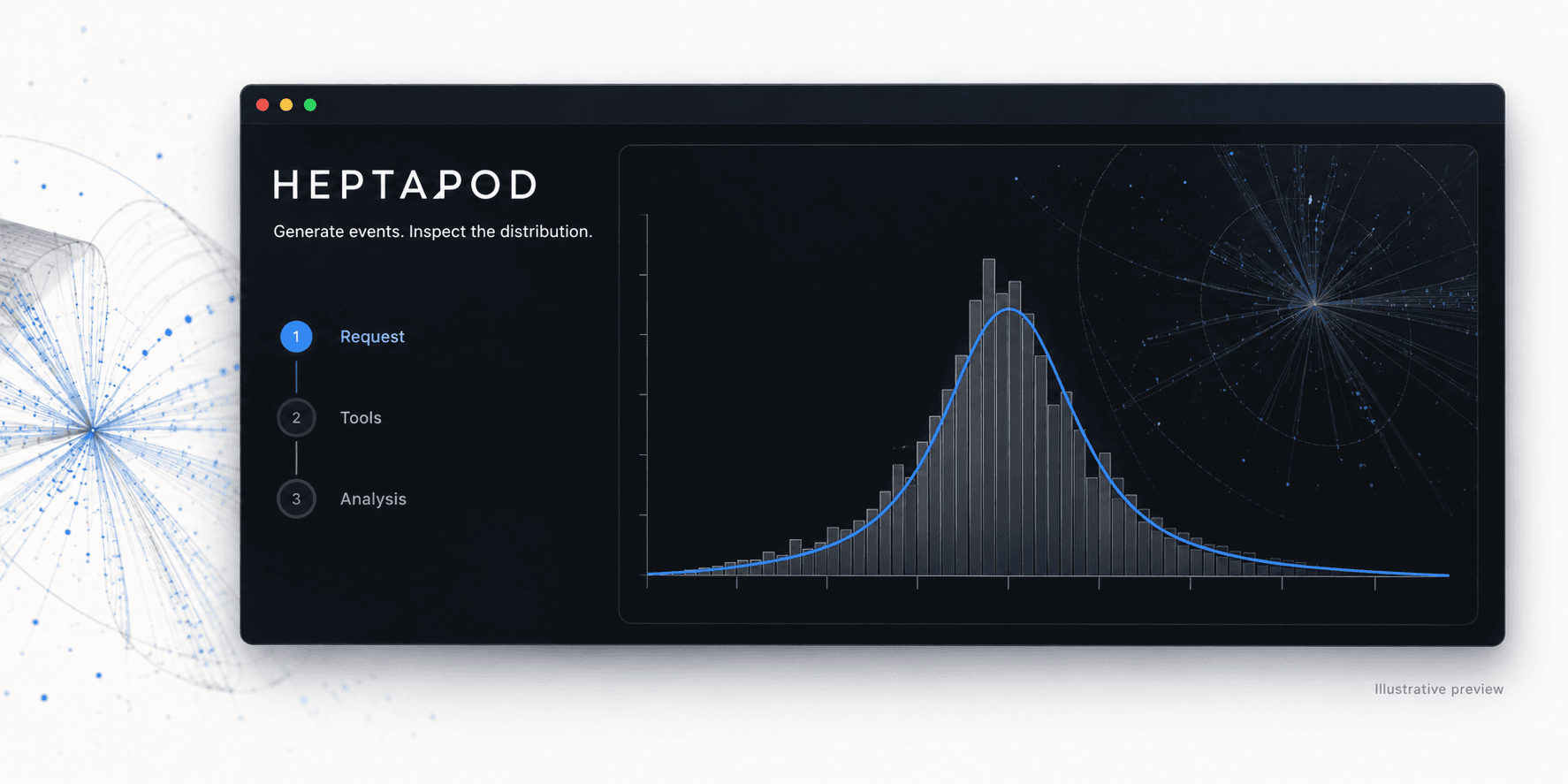 Illustrative preview of a physics workflow with tools and an event-distribution chart.